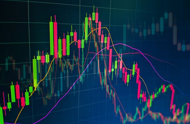 Trading Investment Services